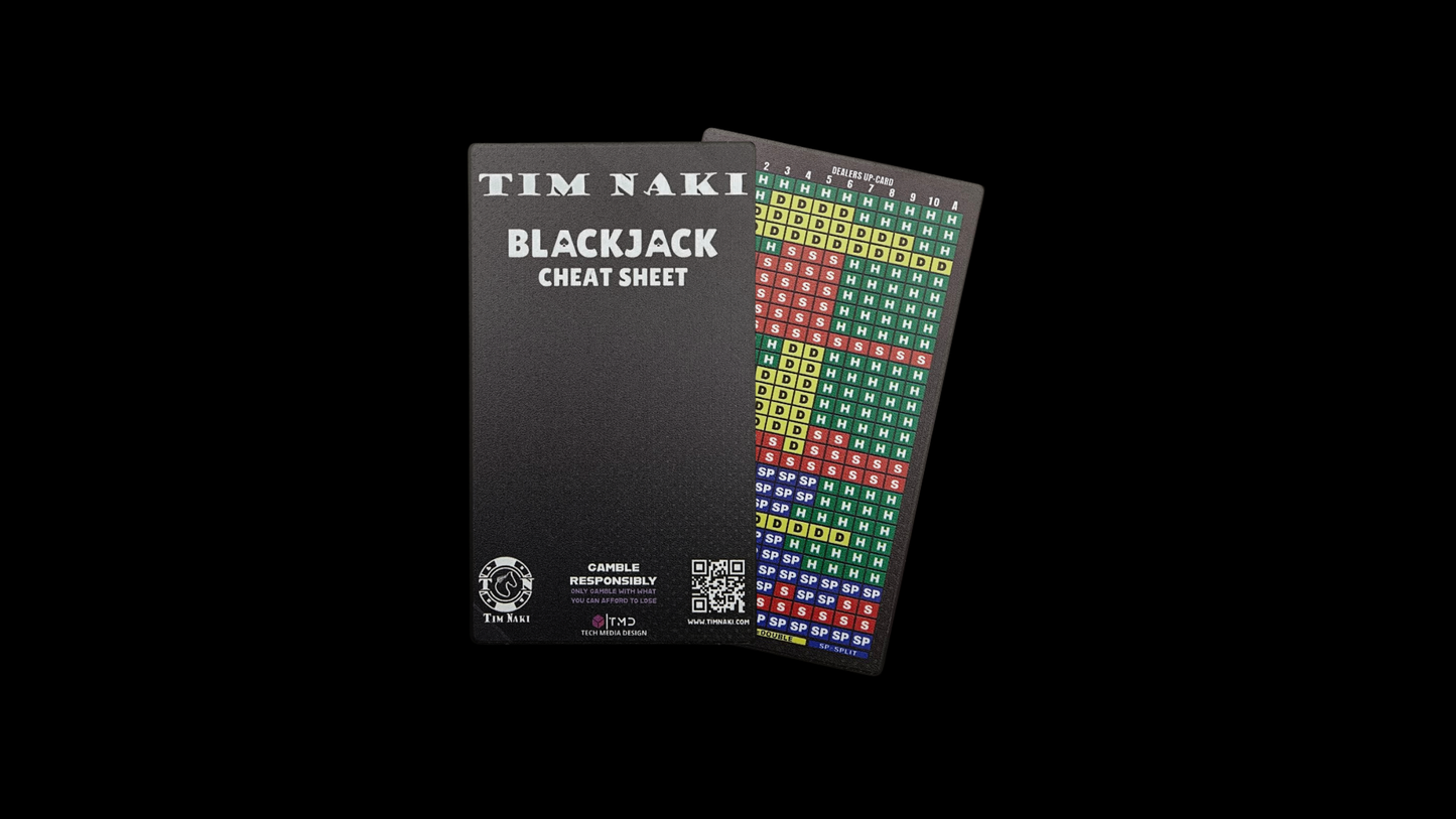 Tim Naki Blackjack Cheat Sheet
